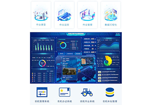智慧農(nóng)機 智慧農(nóng)機